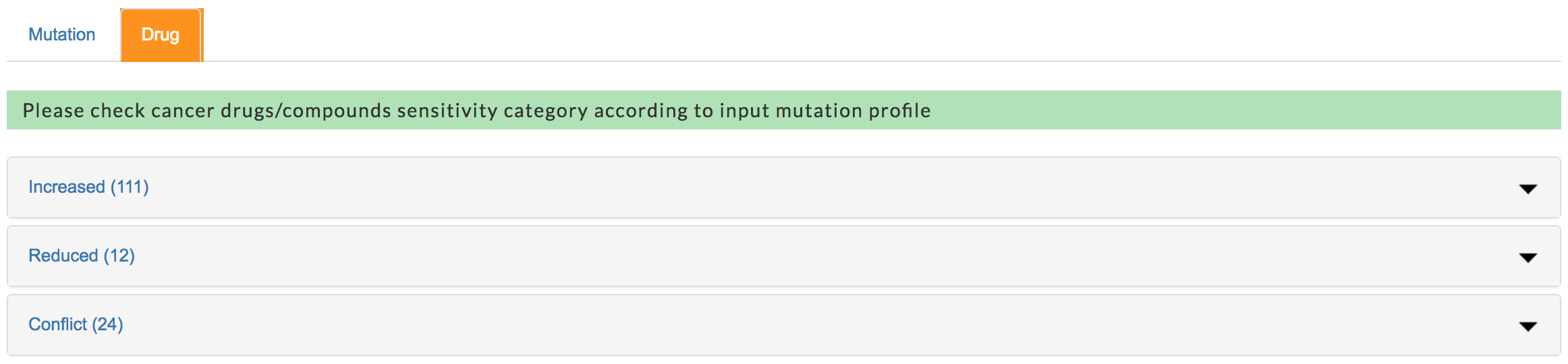 cancer drug classification